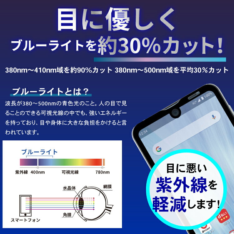 【最大500円OFFクーポン★P10倍】【目に優しい】AQUOS sense4 4lite sense5G sense3Plus sense3 sense3lite sense3 basic R3 R R2Compact 保護フィルム ブルーライトカット ガラスフィルム | フィルム アクオス スマホ r2 スマホフィルム ガラス センス3プラス 画面保護