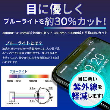 【AGC旭硝子製】iPhone11 フィルム iPhone11Pro iPhone11ProMax iPhone8 ブルーライトカット ガラスフィルム iPhoneXS iPhoneXR iPhoneXSMax iPhoneX iPhone8Plus iPhone7 Plus iPhone6s Plus 液晶保護フィルム | ガラス保護フィルム 画面フィルム