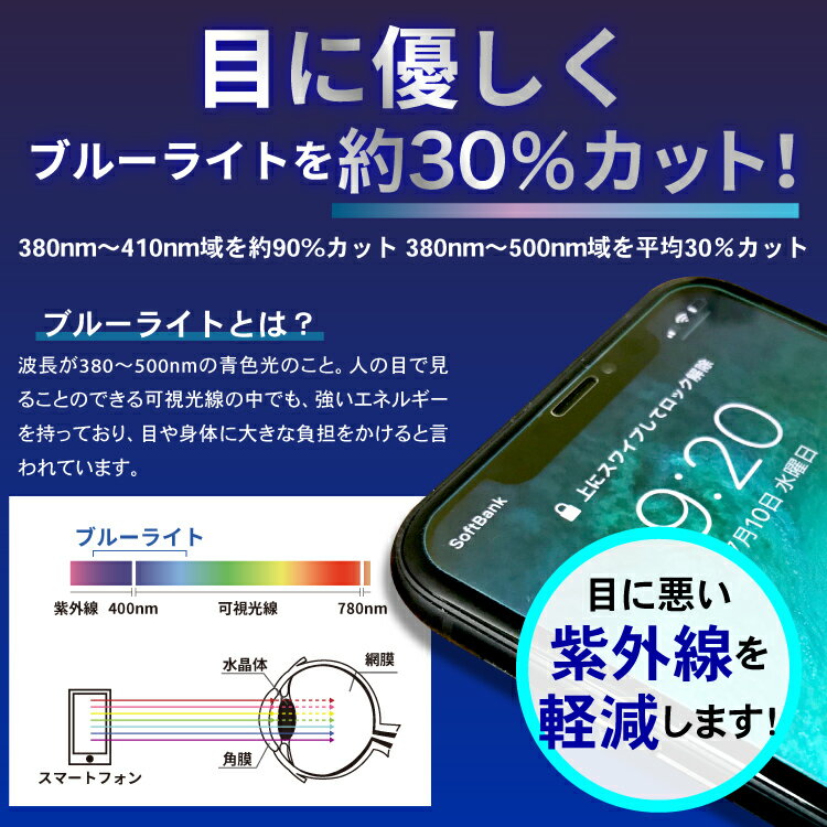 【AGC旭硝子】HUAWEI P30lite P30 novalite3 保護フィルム ブルーライトカット 高品質 ガラスフィルム nova lite 3+ P20lite HWV32 旭ガラス|ファーフェイ ハーウェイ 耐衝撃 硬度9H 画面保護 フィルム 液晶保護フィルム スマホ ガラス p20 lite 液晶フィルム 画面フィルム