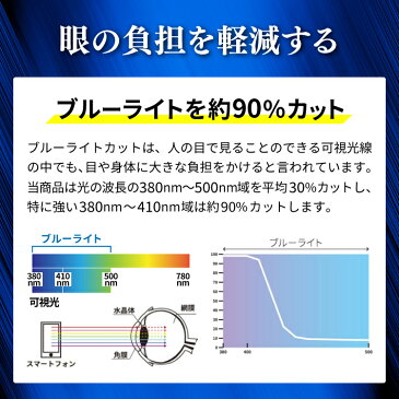 【P10倍】iPhone11 フィルム iPhone11Pro ガラスフィルム ブルーライトカット 強化ガラス 保護フィルム iPhoneXS iPhoneXR iPhoneX iPhone8/8Plus iPhone7/7Plus iPhoneSE iPhone6s Plus iPhone5s|アイフォン11 スマホ アイフォン8 液晶保護フィルム ガラス pro 11pro