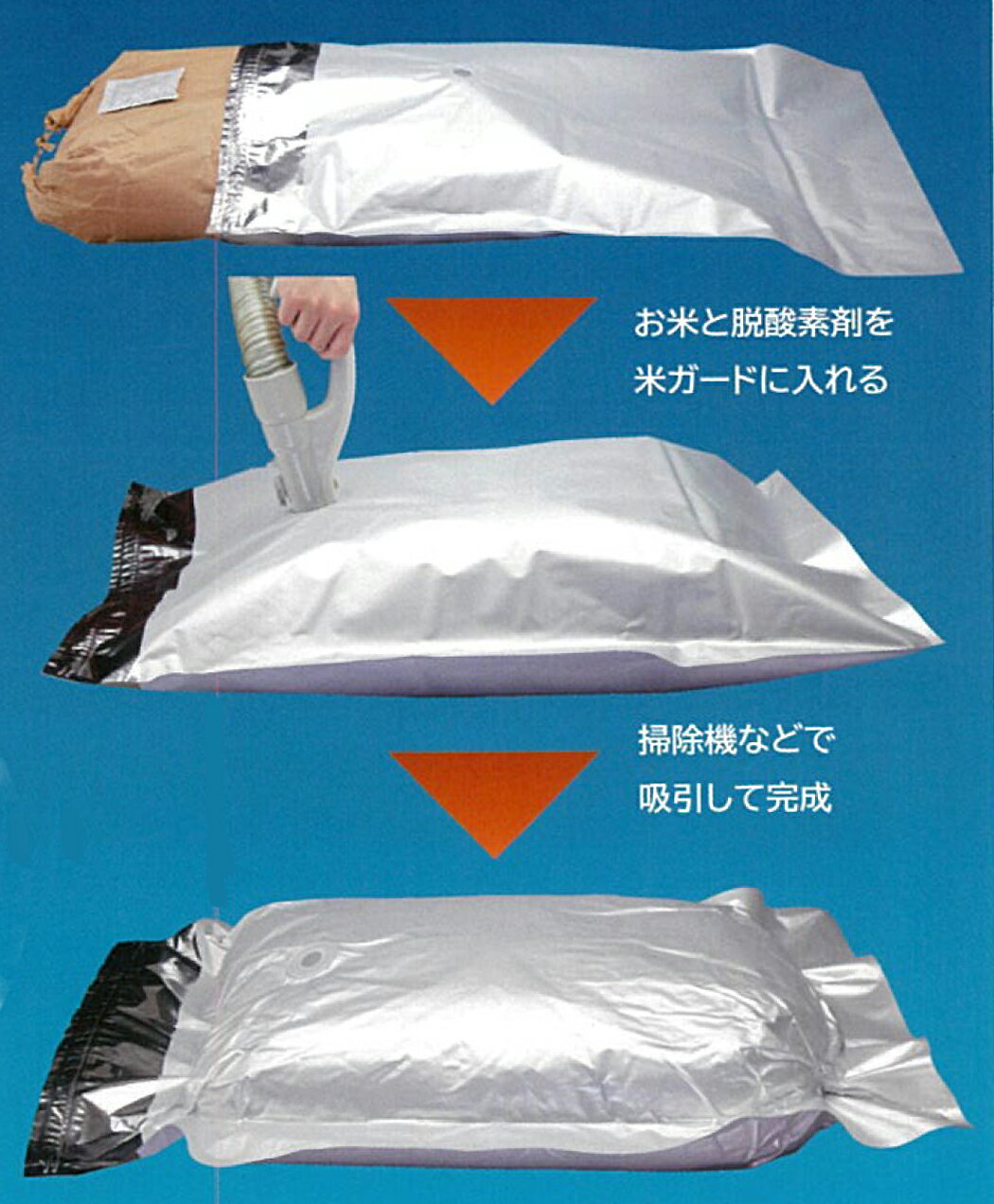 【~30kg用】　極厚米ガード　米保存袋　脱酸素剤入り　真空パック　防虫　防カビ