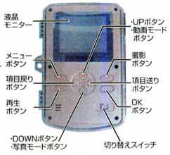 見張り番カメラ 防犯くん BK-1 1