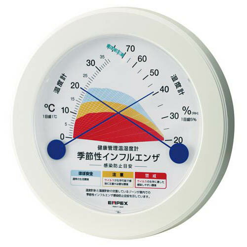 EMPEX 感染防止目安 温度湿度時計 「TM-2582季節性インフルエンザ 感染防止目安温度・湿度計」 TM-2582