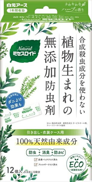 Rakuten - Naturalミセスロイド　引き出し用