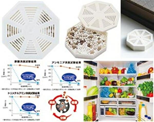 BIO CERA 消臭持続