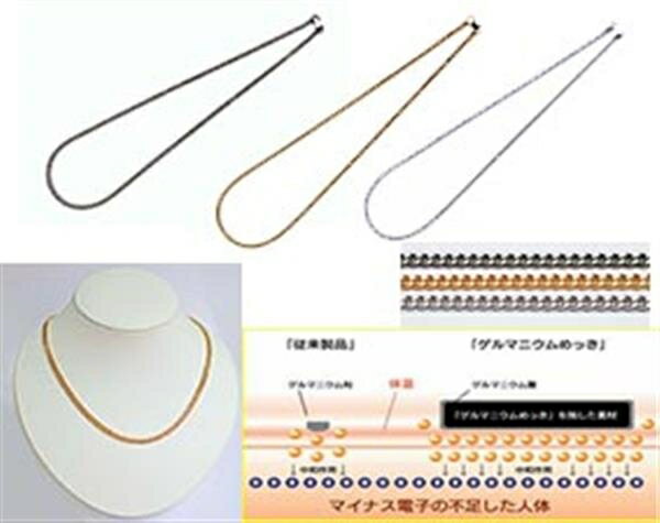 オールゲルマニウム 喜平ネックレス