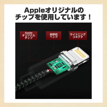 Apple認証/MFi認定商品 ライトニングケーブル ZEBRA iPhone 充電器 充電ケーブル 断線防止 メッシュ Lightning 認証品 データ転送 通信 iPhoneX iPHoneXS iPhoneXS Max iPhoneXR 長い 高耐久 丈夫 3m 2m 1m 300cm 200cm 100cm HANATORAオリジナル