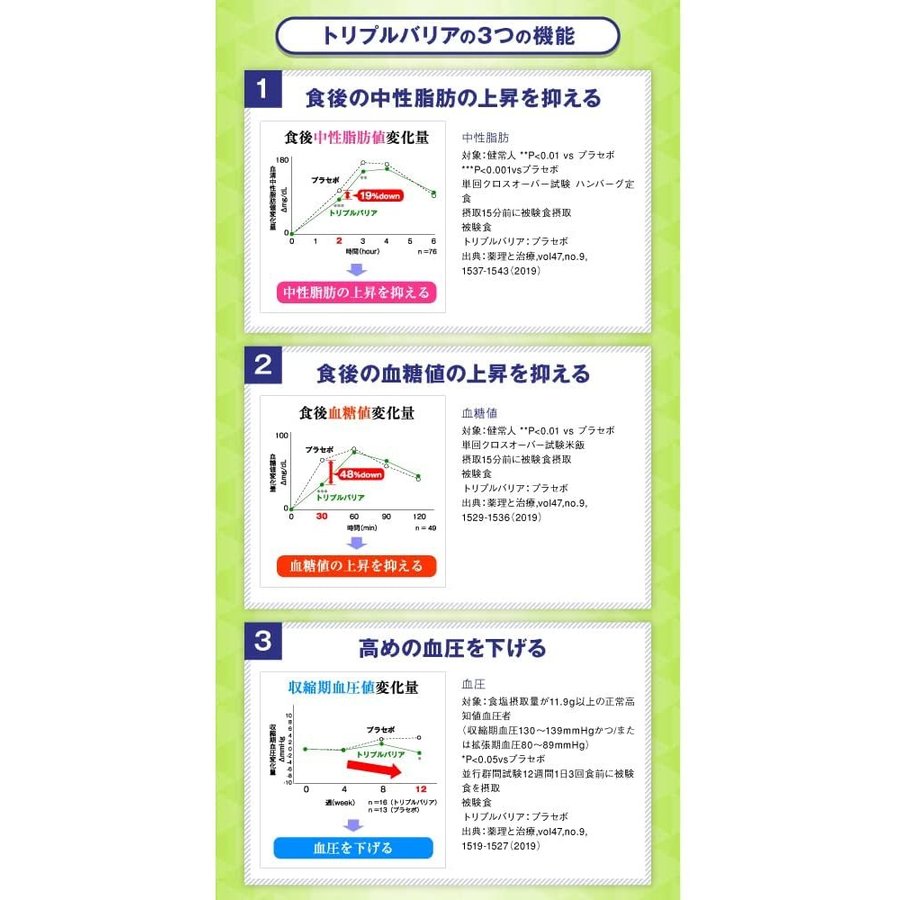 ヤクルト カラダ計画 大麦若葉(5g*60袋入)【カラダ計画】