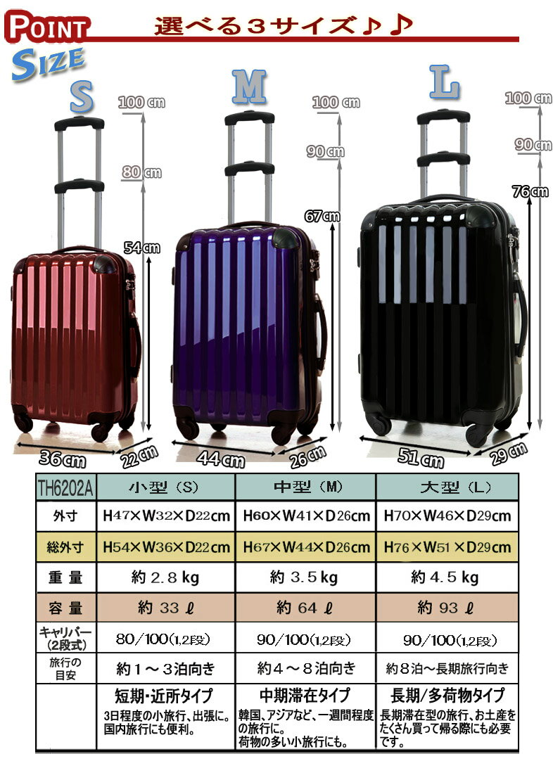 激安特価 スーツケース キャリーバッグ キャリーケース 小型 機内持ち込み可 軽い 超軽量 TSAロック Sサイズ 1～3泊 6202 TSA