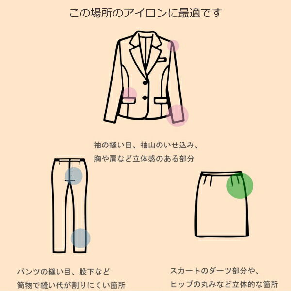 ������µ�� adm-31 ������ ������������ �ž夲���� ������ �����ྦ�� ADM ��ݤλ���