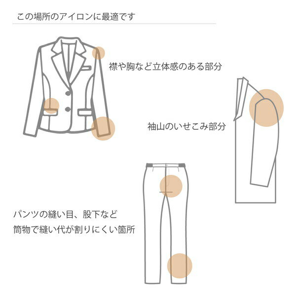 中馬(仕上馬) アイロン台 仕上げ馬 日本製 ...の紹介画像2