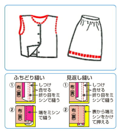 キャプテン バイアステープ 両折 Hi-コットンバイアス CP25 同色3枚単位 ネコポス可 手芸の山久 handcraft-10000910 手芸の山久 サンプル画像3