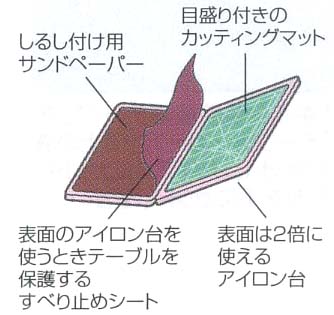 クロバー パッチワークボード マルチ 57-872 しるし付台 カッティングマット アイロン台 clv 手芸の山久