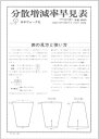 分散増減率早見表 nv1063 日本ヴォーグ社 ネコポス可 手芸の山久