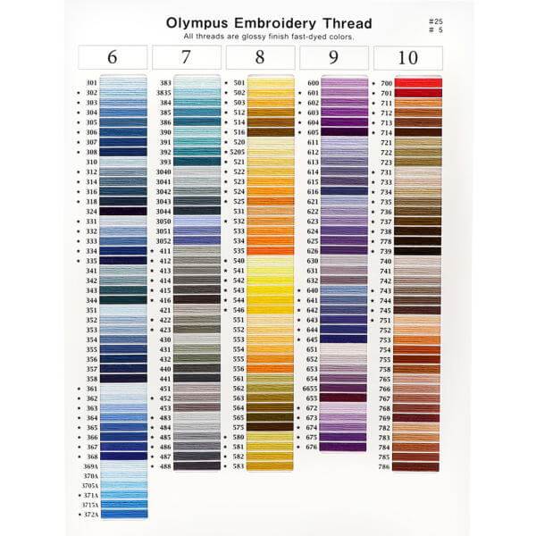 �����ѥ� �ɤ��夦�� ����Ģ olm �ɽ��� �ɤ��夦 ��ݤλ���