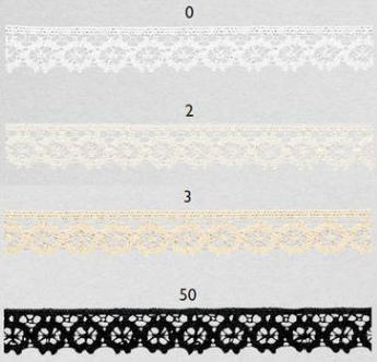 Dressmaking Materials - 東京リボン レース・トーション247 約11mm×3m
