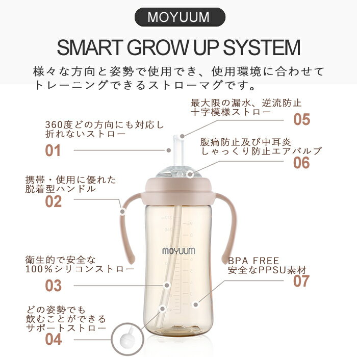 moYUUm モユム PPSU 哺乳瓶 アクセサリーフルセット 【日本正規販売店】 ハンドル ストロー シリコン ニップル マグ トレーニングカップ トレーニングマグ 赤ちゃん ほ乳びん 出産準備 新生児 調乳 母乳 贈り物 プレゼント ベビー 出産祝い 3