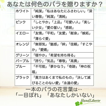 プリザーブドフラワー ギフト フラワーギフト 薔薇 ダイヤモンドローズ プリザーブドローズ ダイヤモンドローズ 一輪 サプライズ プロポーズ 記念日 上品 おしゃれ 女性 彼女 高級 ホワイトデー お返し ケース 小物入れ インテリア 結婚式 お祝い プレゼント