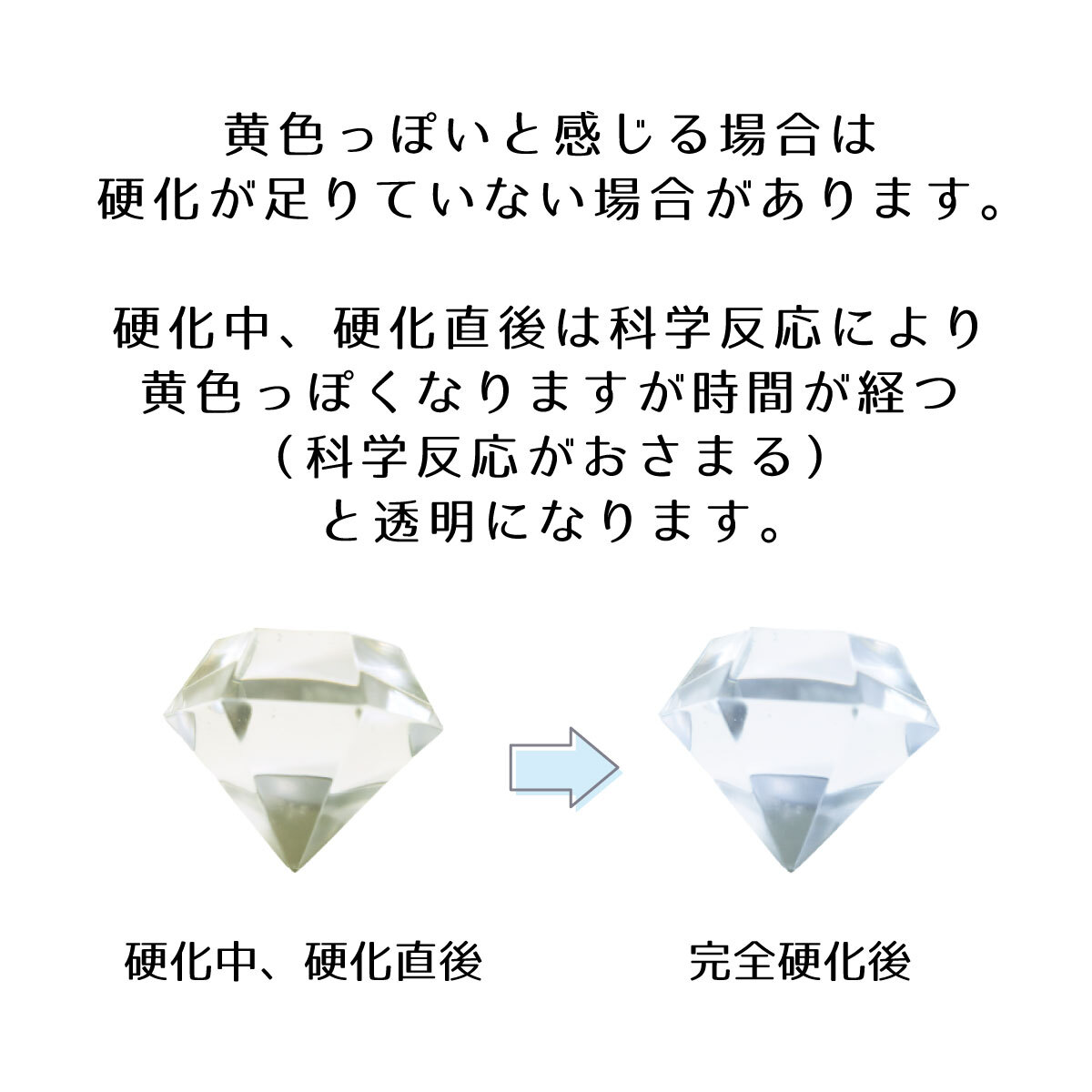 新発売セール☆SNSで話題沸騰☆レジン液安心の日本製大容量100g「作家のためのレジン」ネコポス可かわいいパッケージさらさら抜群の透明度コストパフォーマンス最高収縮しないシワがよらない気泡がどんどん抜ける!返金保証クロッチャ