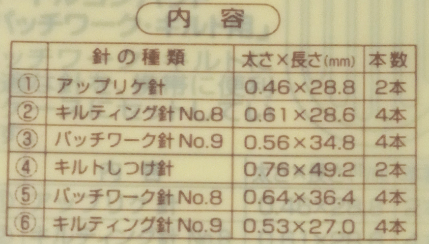 【メール便対応】クロバー　ニードルコンパクト「パッチワーク・キルト用」