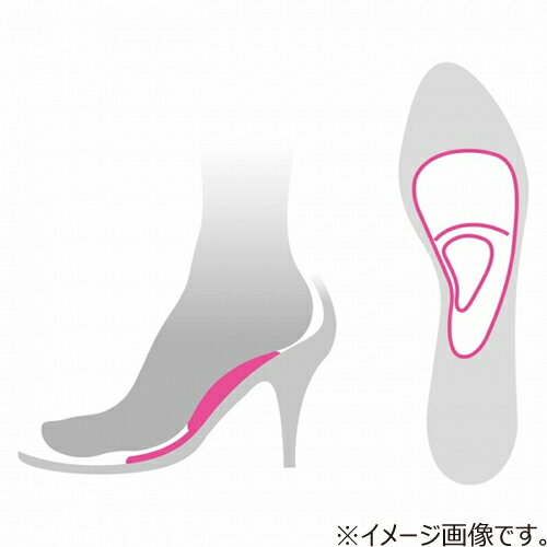 パフィージェル　ハイヒールサポート