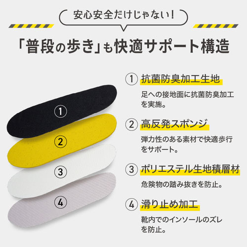 プロイデア（PROIDEA）　SONAENO　踏み抜き防止快適歩行インソール　23cm hands-net-12166329 ハンズ(HANDS)楽天市場店 サンプル画像3