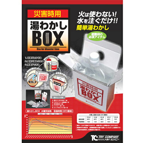 トライカンパニー　災害時用　湯沸しBOX　基本セット