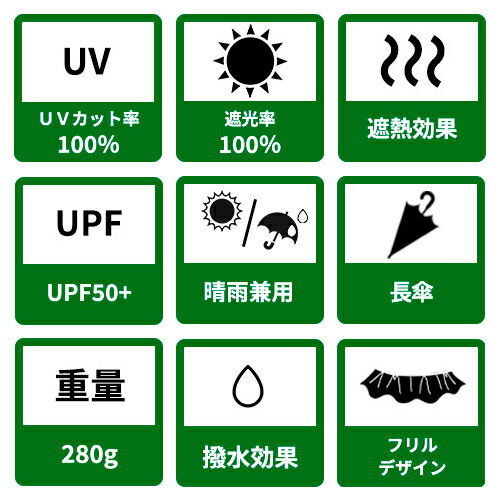 ダブリュピーシー（Wpc.）　遮光クラシックフリル　ブラック