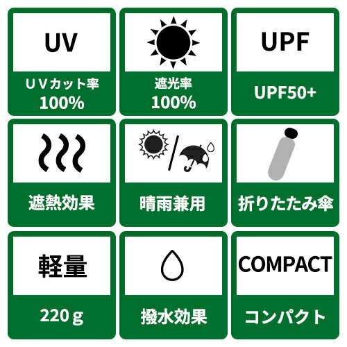 Wpc.×ハンズ　遮光切継ぎタイニー　53cm　ベージュ