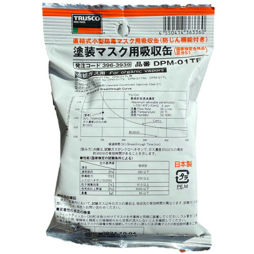 トラスコ(TRUSCO) 塗装マスク用吸収缶 ...の紹介画像2