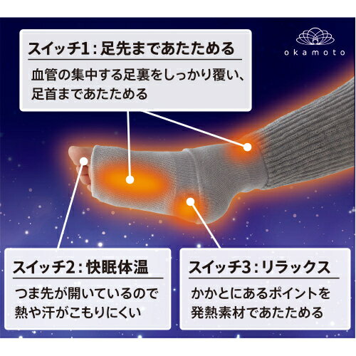 【お買い得】 靴下サプリ まるでこたつ おやす...の紹介画像3