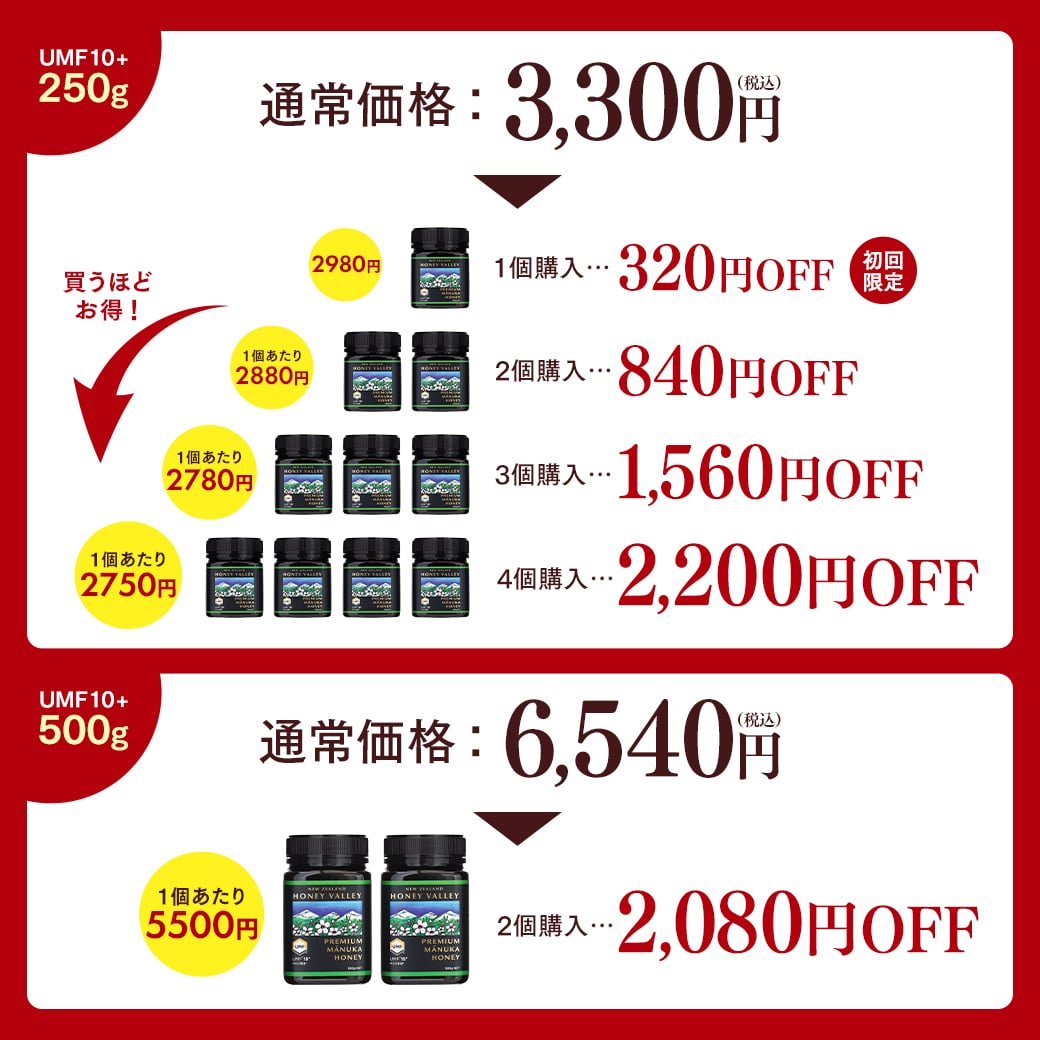 【お試し★1,980円～】[ クール便対応 ] プレミアム マヌカハニー UMF10+ ｜ 120g｜250g │ 300g │ 500g │ 送料無料 MGO261以上 UMF協会認定 はちみつ 非加熱 ハニーバレー お試し ニュージーランド産 非加熱はちみつ 無農薬 生はちみつ アクティブ 子供 効果 健康食品 2