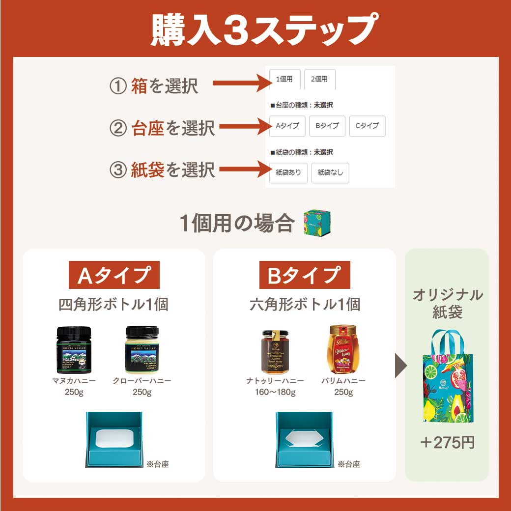 �������б��� �Ϥ��ߤ����� ���եȥܥå��� Ȣ 1���� | 2���� �Ϥ��ߤ� �ޥ̥��ϥˡ� ���ե� ���������Ȣñ�ʥڡ����Ǥ��� ��������뾦�ʤȰ��ˤ���ʸ����������