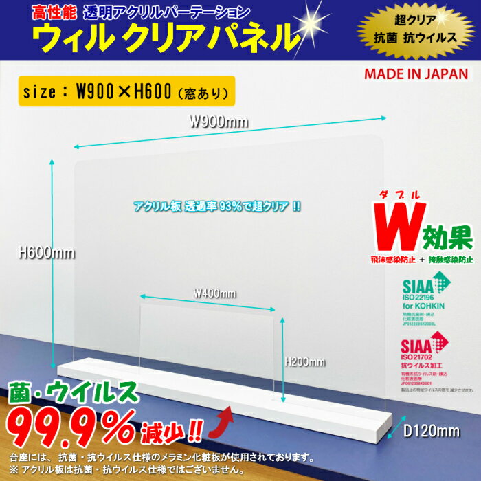 Asahi アクリルパーテーション　窓あり　1台サイズ：W900mm×H600mmウィルクリアパネル　透明アクリルパネル