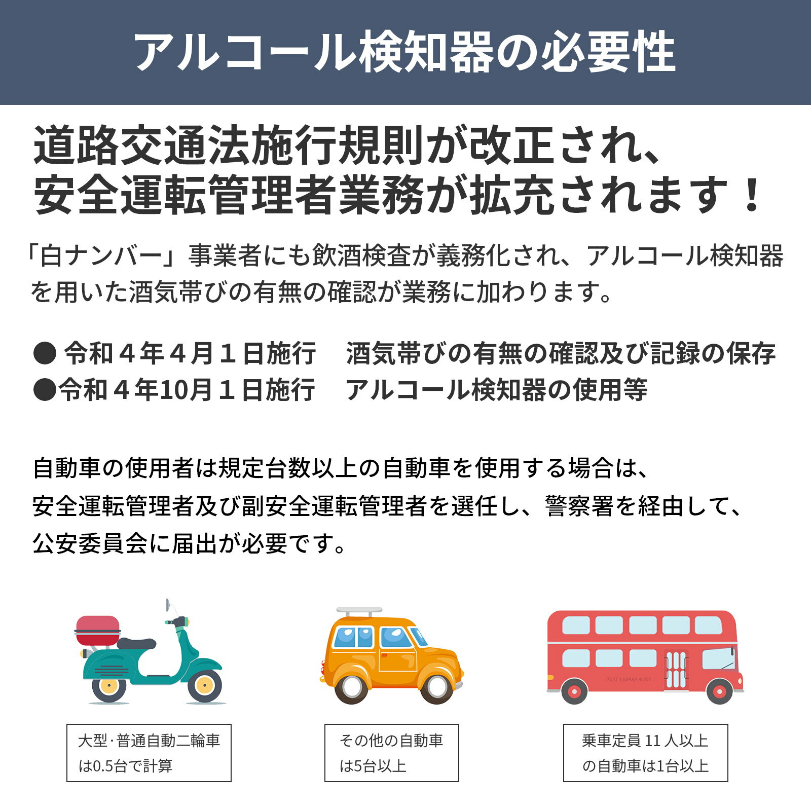 アルコールチェッカー アルコール濃度計 アルコール 濃度計 アルコールチェック お酒 アルコール検知器 3