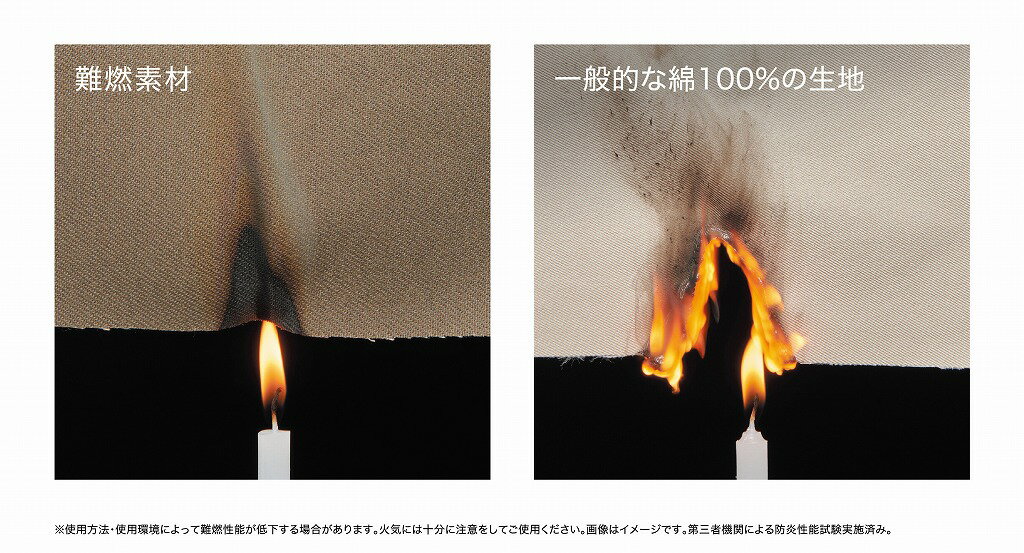 アイリスオーヤマ ファイヤープルーフオーバーオール オレンジ Sサイズ FC22108-ORS IRIS OHYAMA