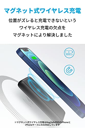 Anker アンカー PowerCore Magnetic 