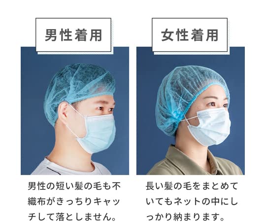 HandY Online Storeのスリーアールソリューション 防護キャップ ディスポーザブル 不織布キャップ 100枚入 3R-QTCP01｜アングル2