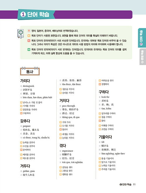 【韓国語教材】COOL TOPIK2　クールトピック2　総合書