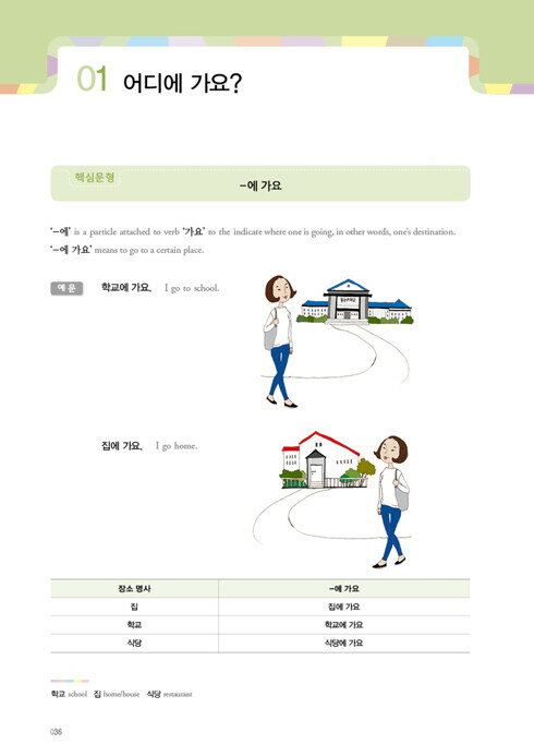 【韓国語教材】ともに学ぼう韓国語　1A　テキスト