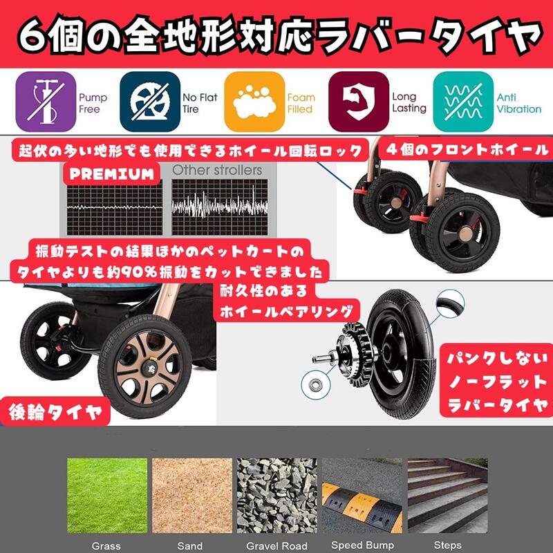 ご予約9月下旬予定※大型犬ちゃんにも※大型！耐荷重45kgまでの大人気バギー！スロー...