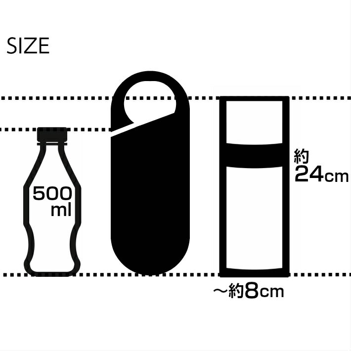 サーモスOK ペットボトル 水筒 カバー 500ml 600ml 保冷 ペットボトルカバー ステンレスボトルケース 水筒カバー ペットボトルホルダー おしゃれ サーモス THERMOS tone 400 jnl−503 JNL-503 JNL-501 JNR インデコ 象印 タイガー カバー のみ