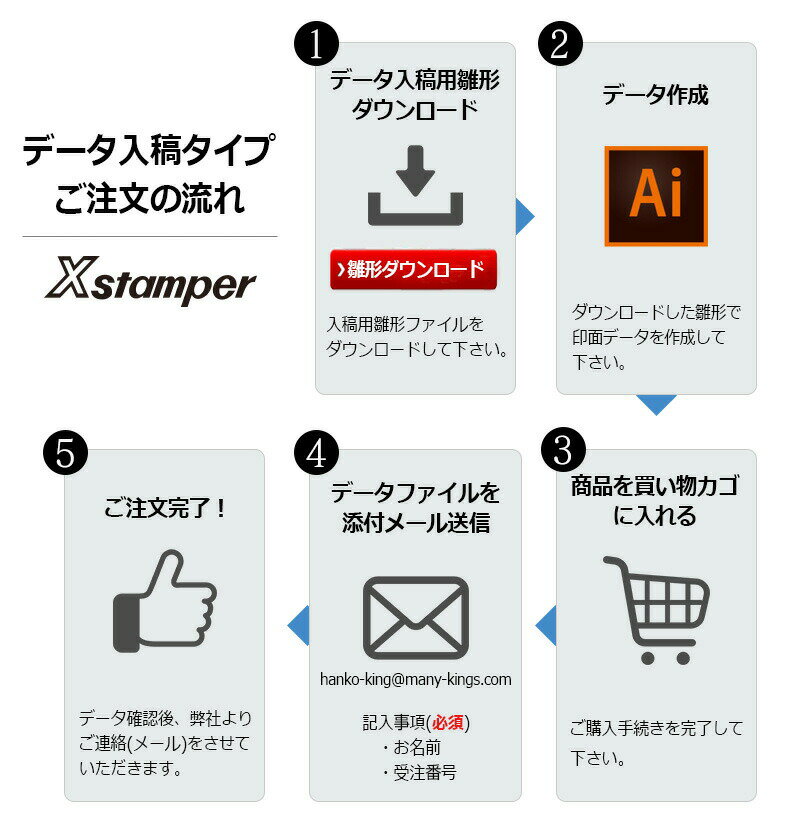 【シヤチハタ】データースタンプ 日付印 マスター部 14号小判 印面のみ データ入稿(Bタイプ)[受領印/領収印/日付入り/オーダーメイド/ゴム印/ビジネス]