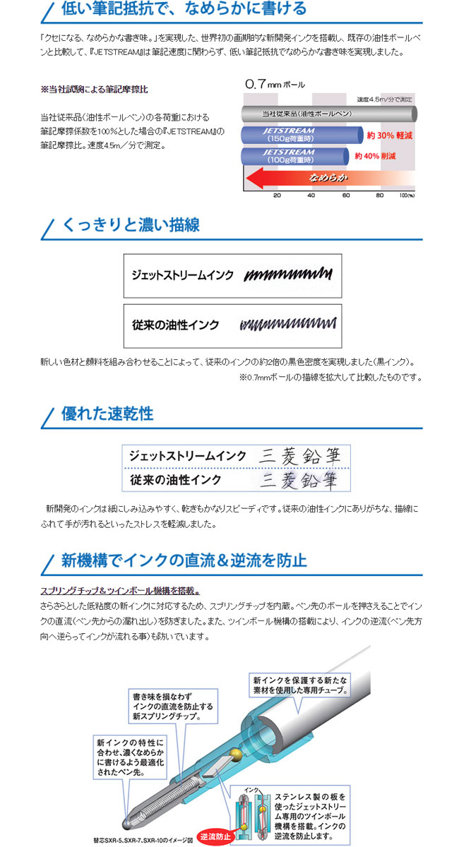 【三菱uni】超・低摩擦ジェットストリームインク 多色多機能用 リフィル（替芯） 0.38/0.5/0.7/1.0mmボール SXR-80