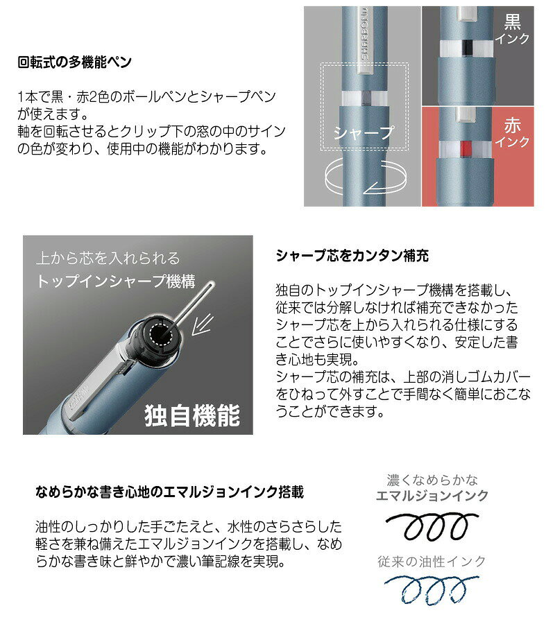 シャーボNu の写真