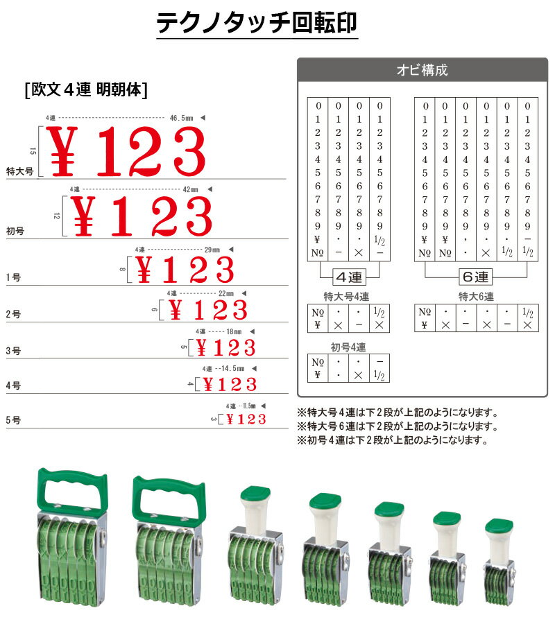 【サンビー】テクノタッチ回転印 欧文4連 明朝体 (3号) 4桁 ナンバリングスタンプ（数字・金額）はんこ スタンプ