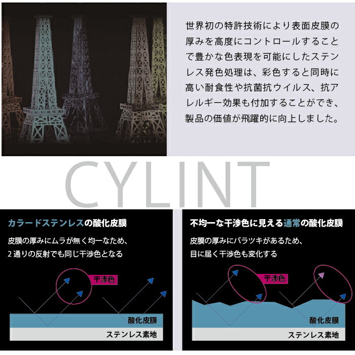 セーラー万年筆『CYLINT（シリント）カラードステンレス』
