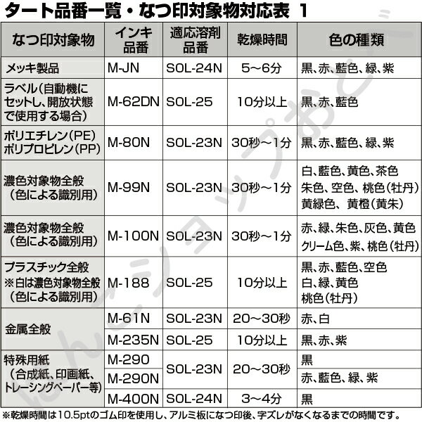 タート TAT 溶剤 スペシャルタイプ 大瓶 330ml 大容量 強着スタンプ台 シャチハタ シヤチハタスペシャルインキ インク SOL-3-21 SOL-3-22 SOL-3-23N SOL-3-24N SOL-3-25 SOL-21 SOL-22 SOL-23N SOL-24N SOL-25 洗浄液 顔料 染料 溶解 液体 特殊 復元 印面