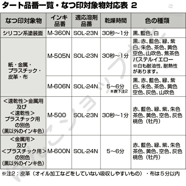 タート TAT 溶剤 スペシャルタイプ 大瓶 330ml 大容量 強着スタンプ台 シャチハタ シヤチハタスペシャルインキ インク SOL-3-21 SOL-3-22 SOL-3-23N SOL-3-24N SOL-3-25 SOL-21 SOL-22 SOL-23N SOL-24N SOL-25 洗浄液 顔料 染料 溶解 液体 特殊 復元 印面