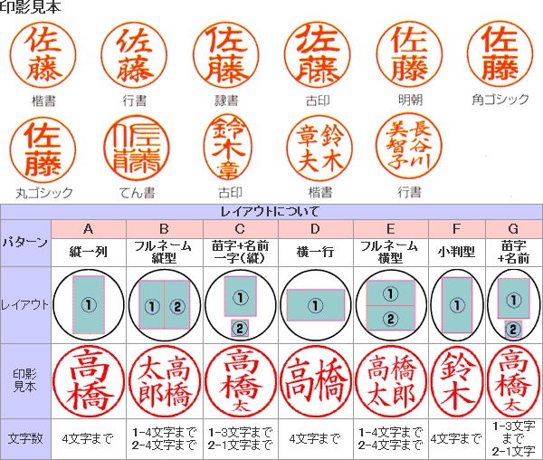 [送料無料！] シャチハタ キャップレス9 リール式 キャップレス 印鑑 ナース ハンコ しゃちはた スタンプ はんこ 看護師 ネーム9 フルネーム ナース印鑑 認印 ネーム印 携帯 おしゃれ カバー 判子 オーダー 三文判 シヤチハタ ナースグッズ リールコード ワンタッチ式 )